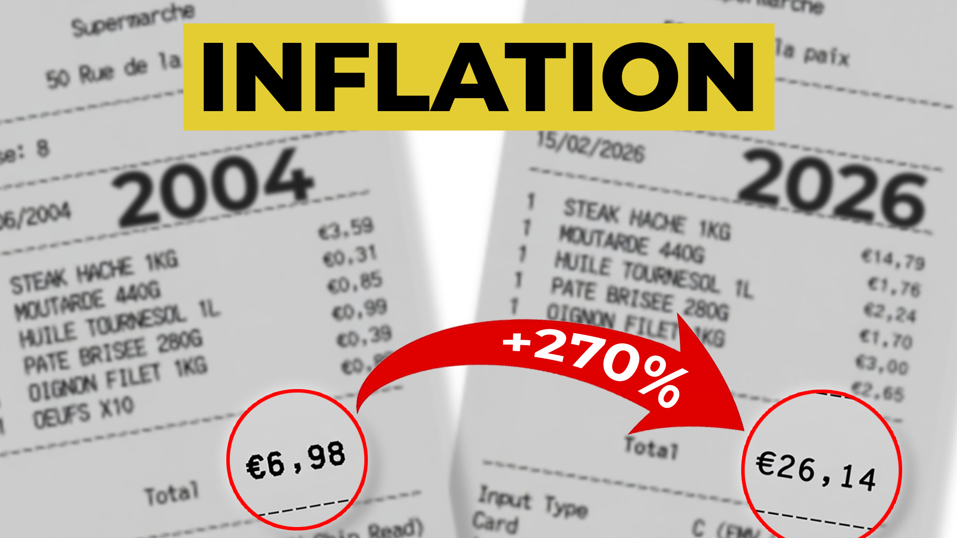 miniature inflation