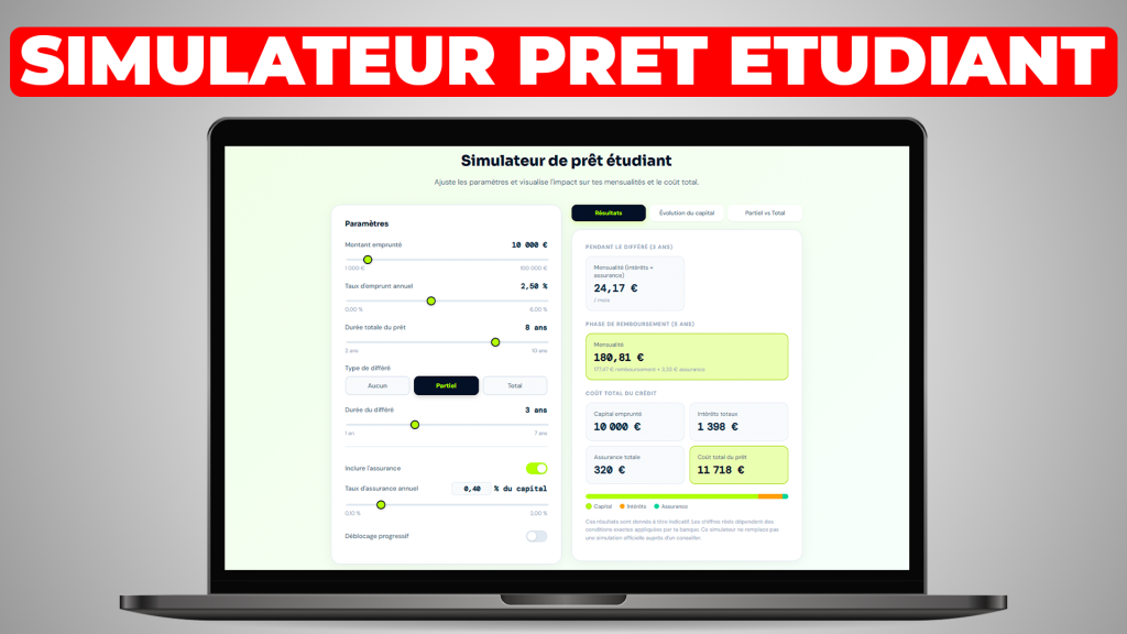 miniature simulateur pret étu